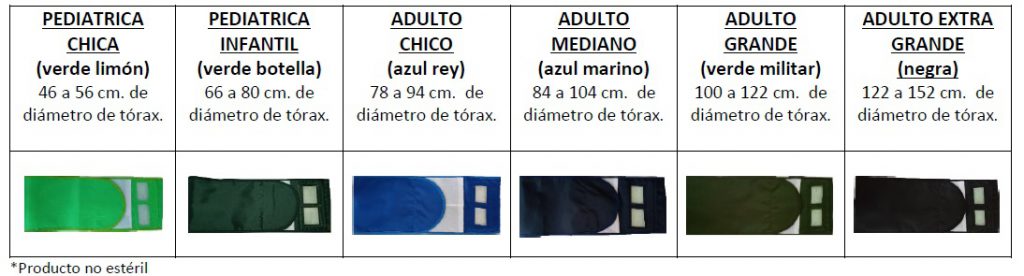 ELABORADA CON